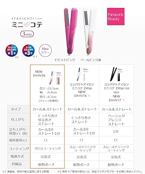Amazon | パナソニック ヘアアイロン カール・ストレート両用